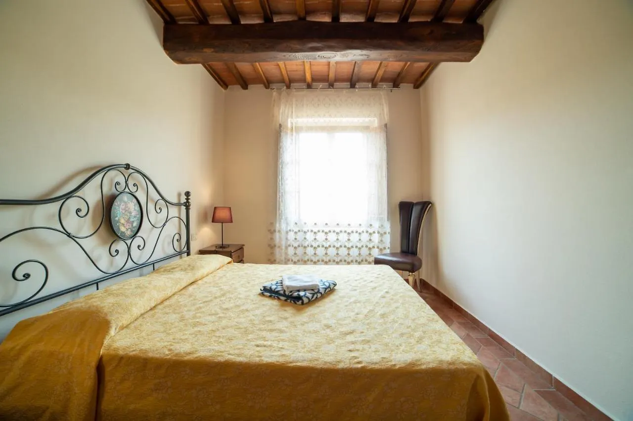 Podere Vergianoni Con Piscina E Vista Mozzafiato Apartment Tavarnelle Val di Pesa